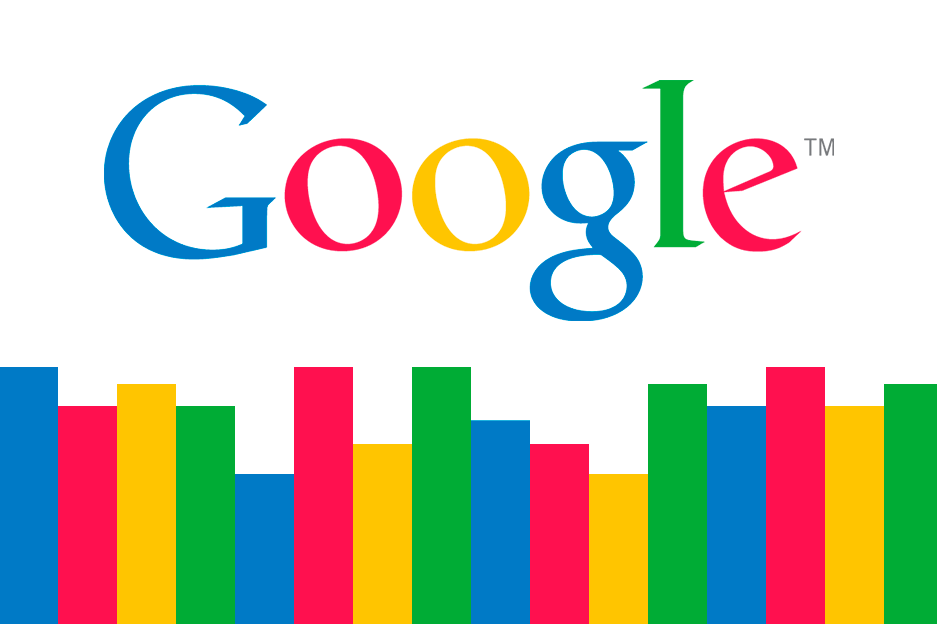 Google Rang Faktor
